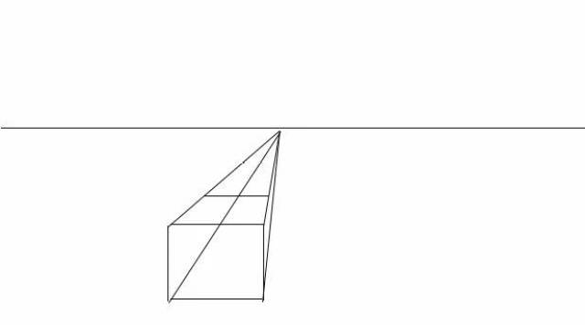 透视关系都不对,你画的是什么鬼?