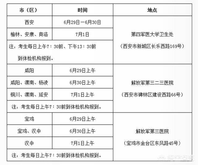 走进安康医院——轻松预约医疗服务