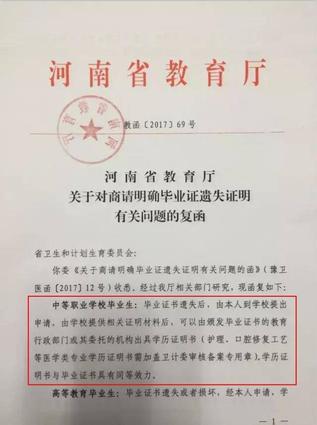 部门或其委托的机构出具学历证明2018年执业医师考试报名正如火如荼