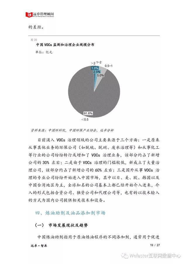 大拿说：洞见行业前沿，指引未来趋势