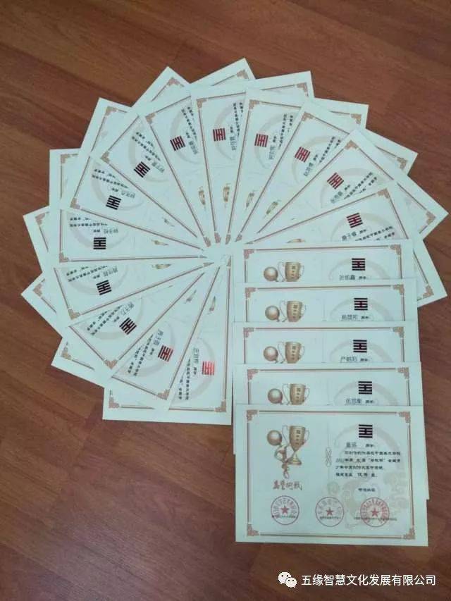 学院杯与长城杯奖状展示