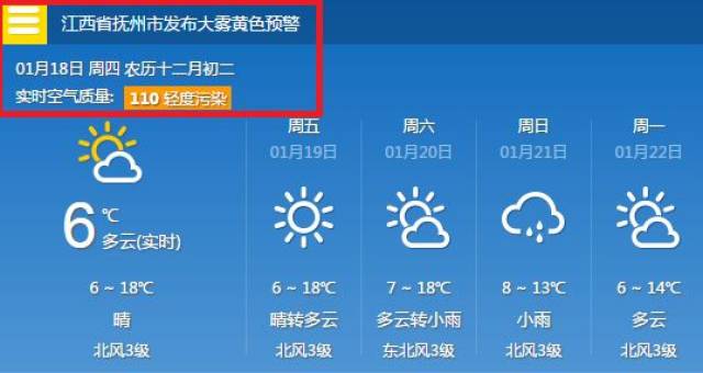 零下4℃!连下一周雪!抚州天气下周开始彻底