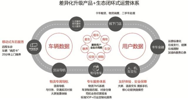 东风凯普特：引领物流运输行业的革新潮流