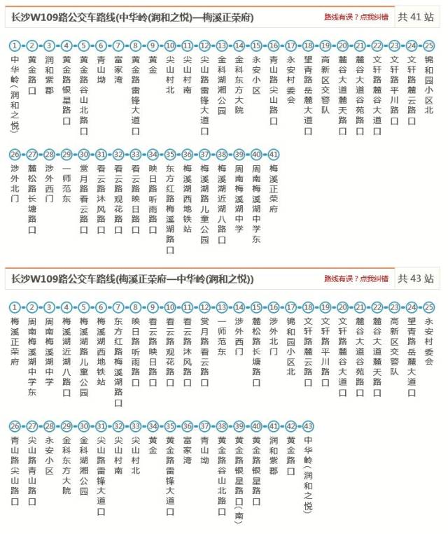 公交線路的設立和開通 只能經由市交通局來處理 而對於金科東方大院的