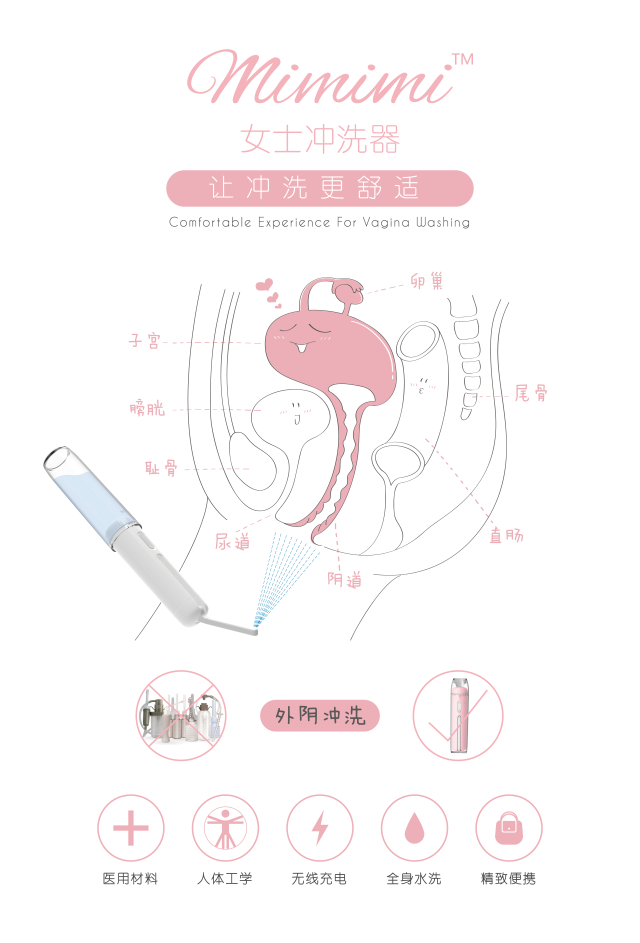 妇科冲洗器用法步骤图图片