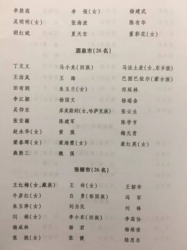 余建任甘肃省副省长,省公安厅厅长!