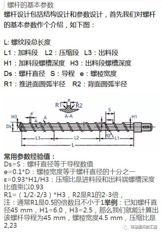 塑料螺杆设计制造及螺杆与料筒间隙的确定与调整