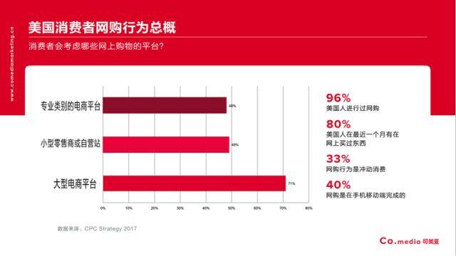 平阳电子商务商行情势解析：线上市场与传统零售的竞争