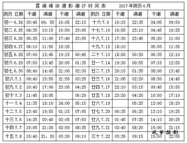 霞浦攝影最新潮汐時間表 實時更新潮汐時刻表