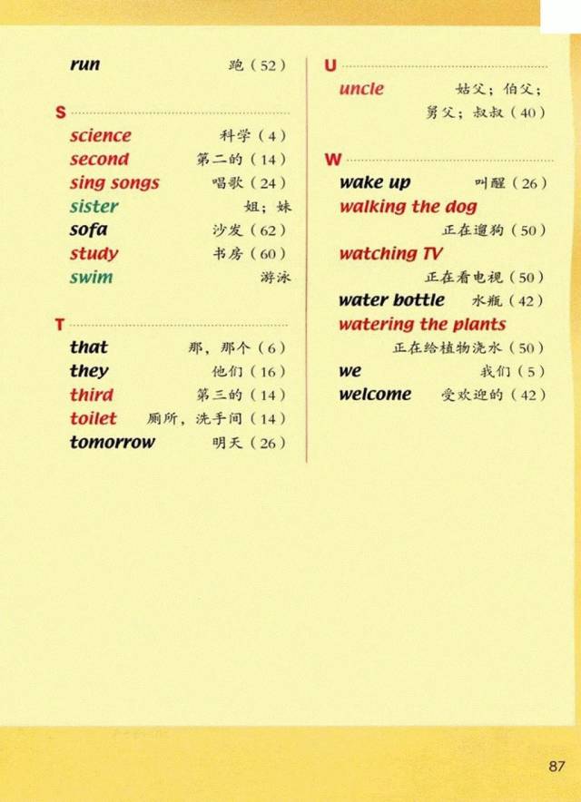 人教新起点三年级下册电子课本(全87页)