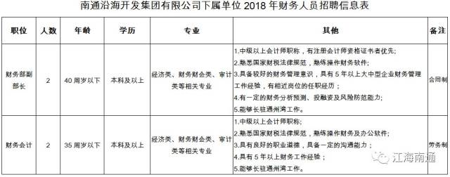 南通软件开发