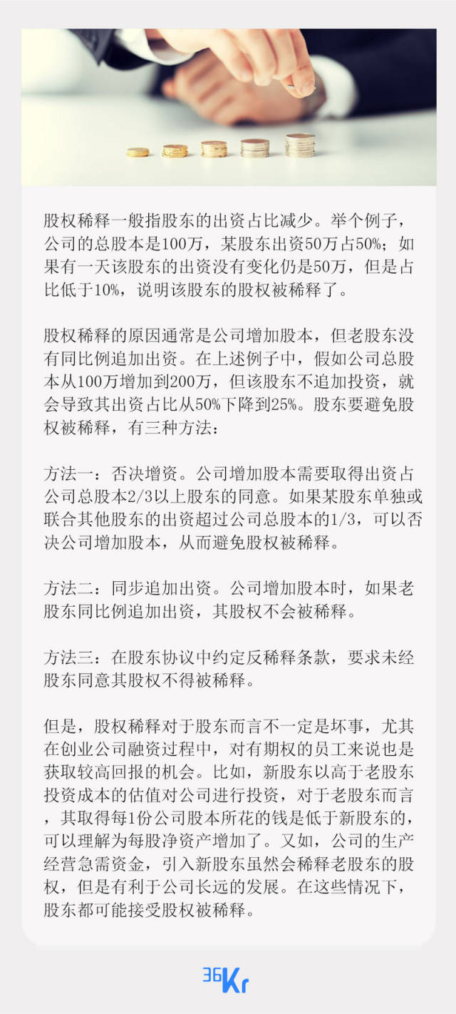 1分钟知识锦囊| 我的股权为什么被稀释了？稀释的话，要怎么保证自己的权益？_搜狐网