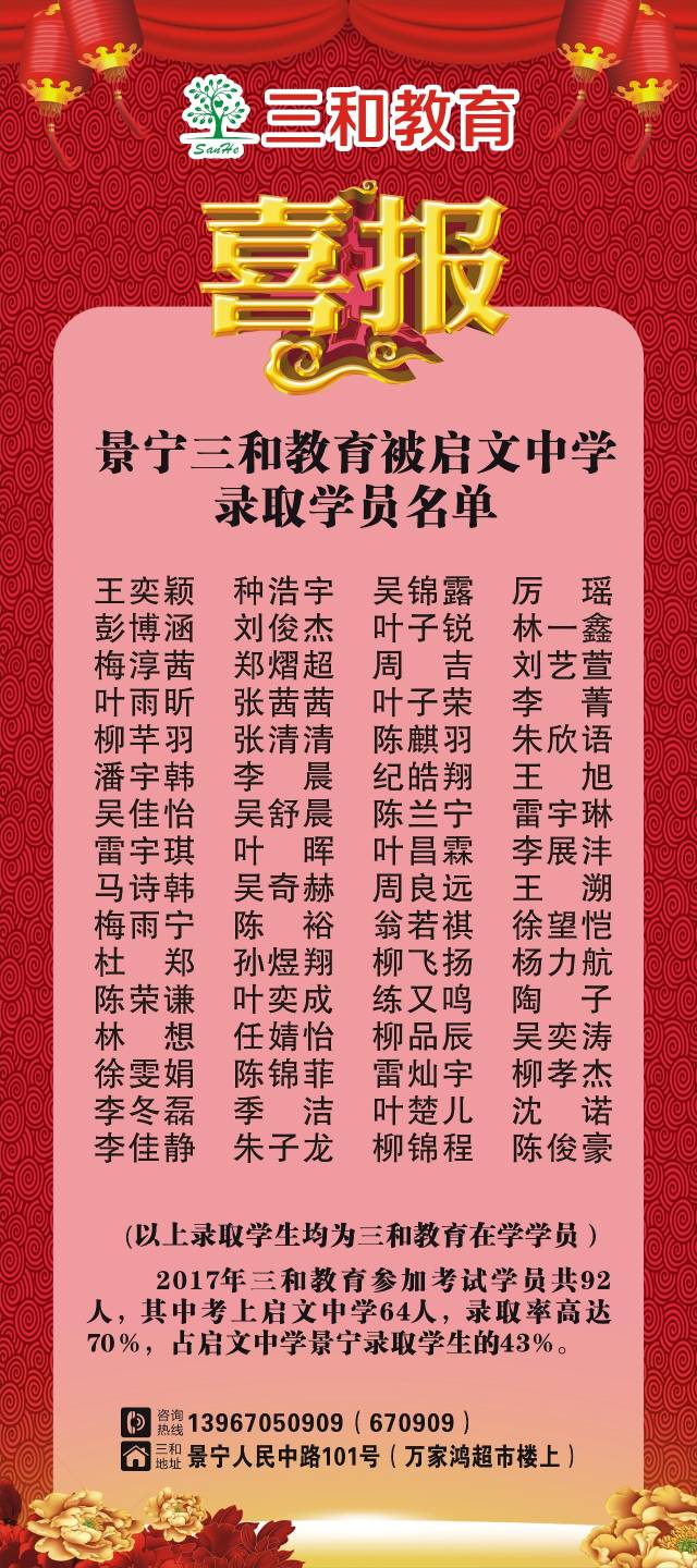 【喜报】景宁三和学员被启文中学录取名单