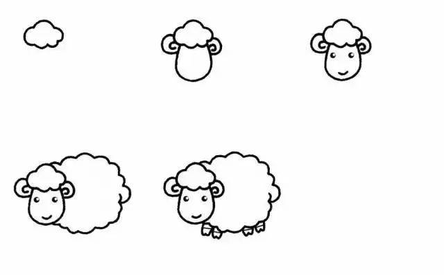 羊的简单画法步骤图片
