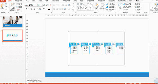 5,更改smartart图形的样式 smartart设计选项卡---smartart样式组