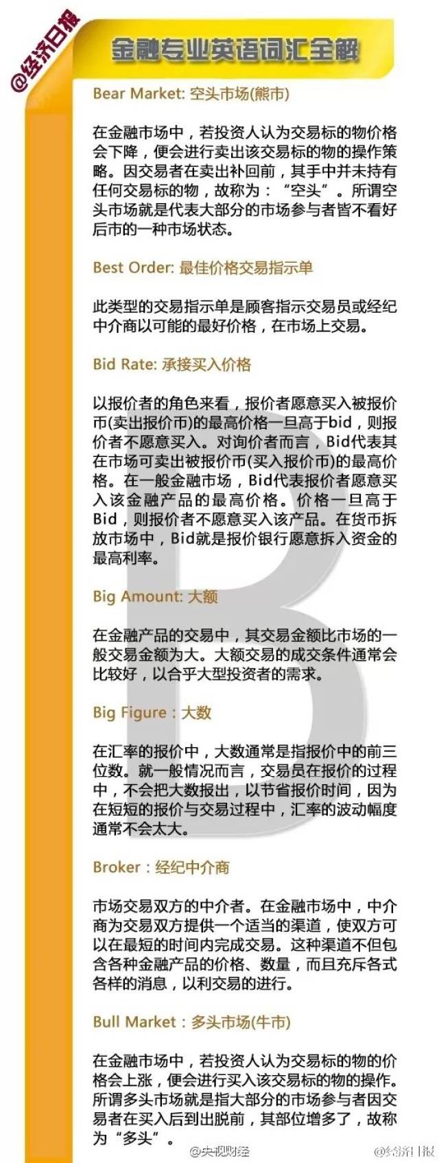 分享丨最全金融专业英语词汇，马住！_搜狐网