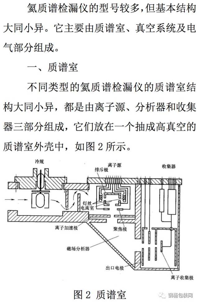 深度揭秘氦质谱检漏技术(3—氦质谱检漏仪的组成结构