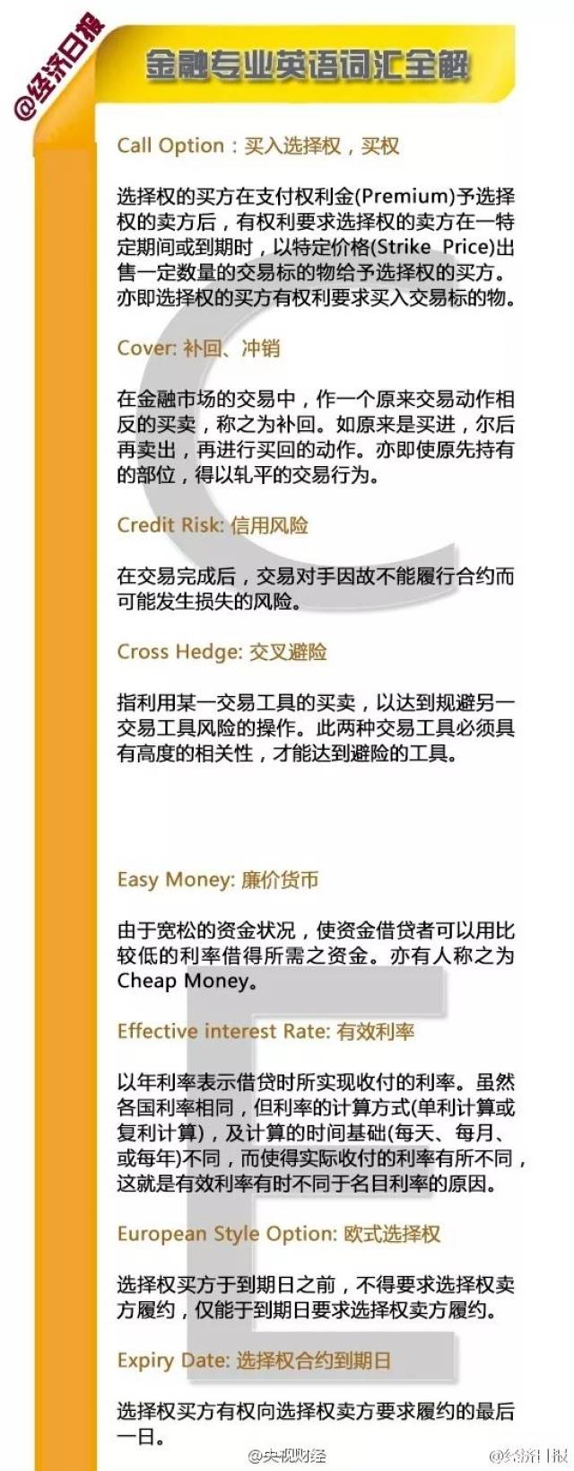 分享丨最全金融专业英语词汇，马住！_搜狐网