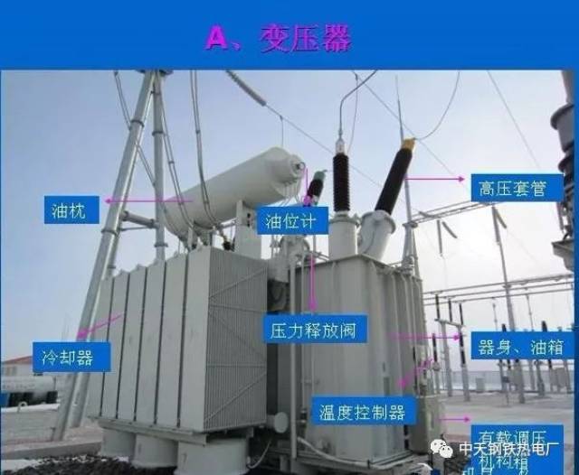 变压器呼吸器硅胶更换注意事项