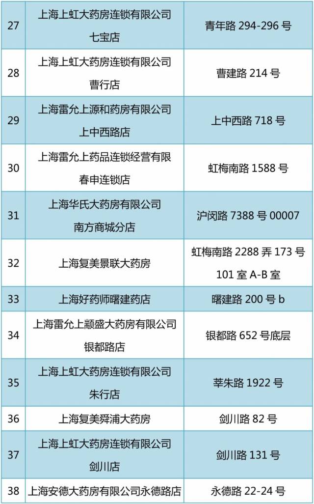 乐清24小时套医保卡回收商家的最新政策(2025年乐清24小时套医保卡回收商家会知道吗分享)