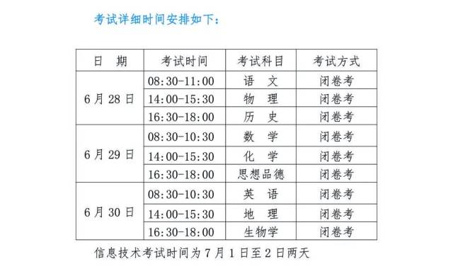 【2018中考】云南中考时间、河南理化生实验