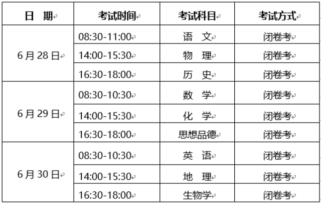 2018年初中學生學業水平考試於6月28日至7月2日舉行