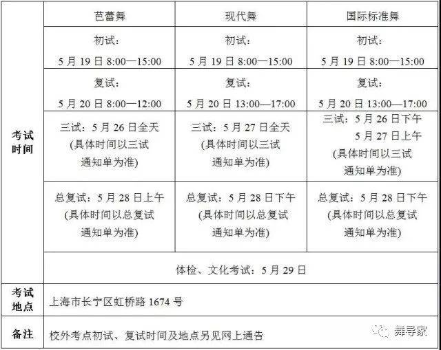 招生简章|上戏附中2018年报考攻略