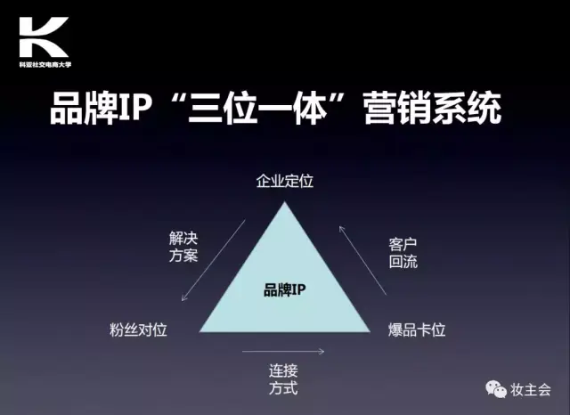 短视频代运营：新时代下的营销利器