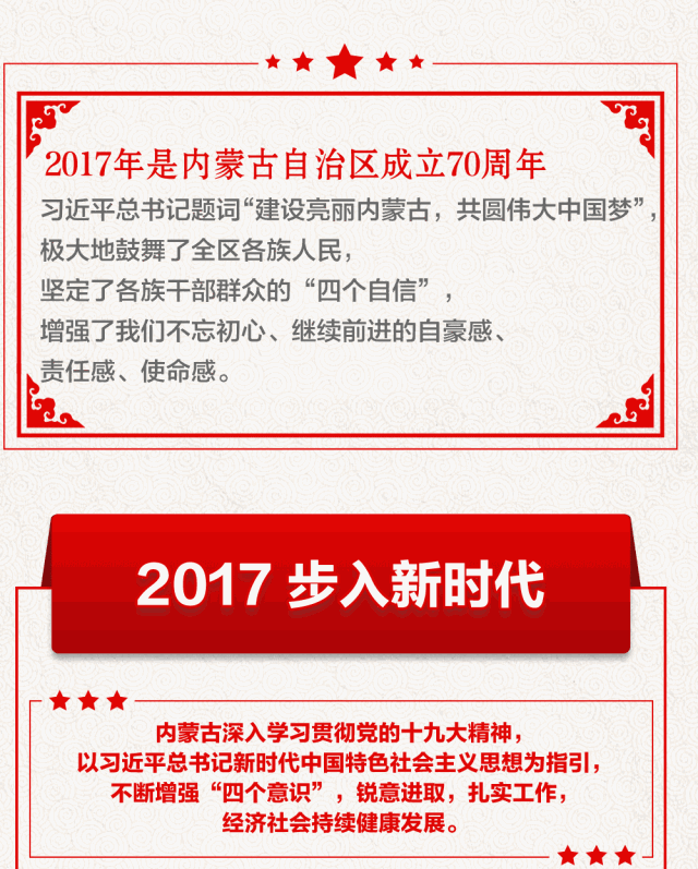 政府工作报告2018(第二部分)(4).gif - 动态图库网