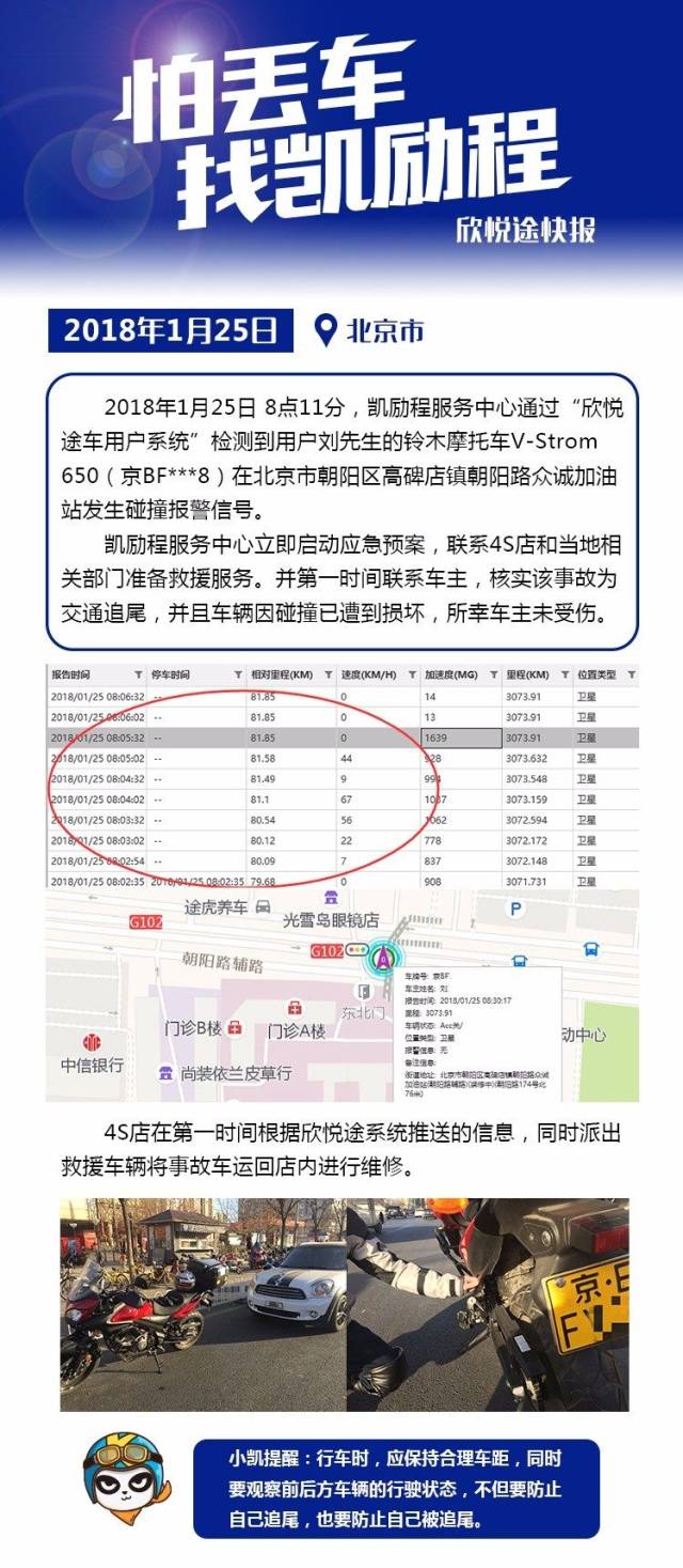 【凯励程】19周年大促,买就送20万骑行意外险!