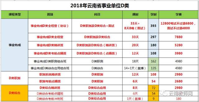 信息技术教案的标准格式范文_信息技术教案下载_教科版信息技术教案