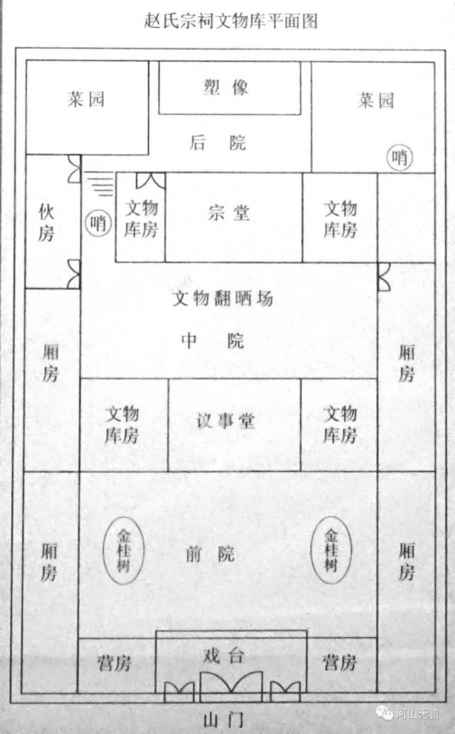 客家上堂下堂屋平面图图片