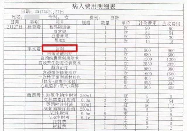 女性健康的窗口——妇科检查