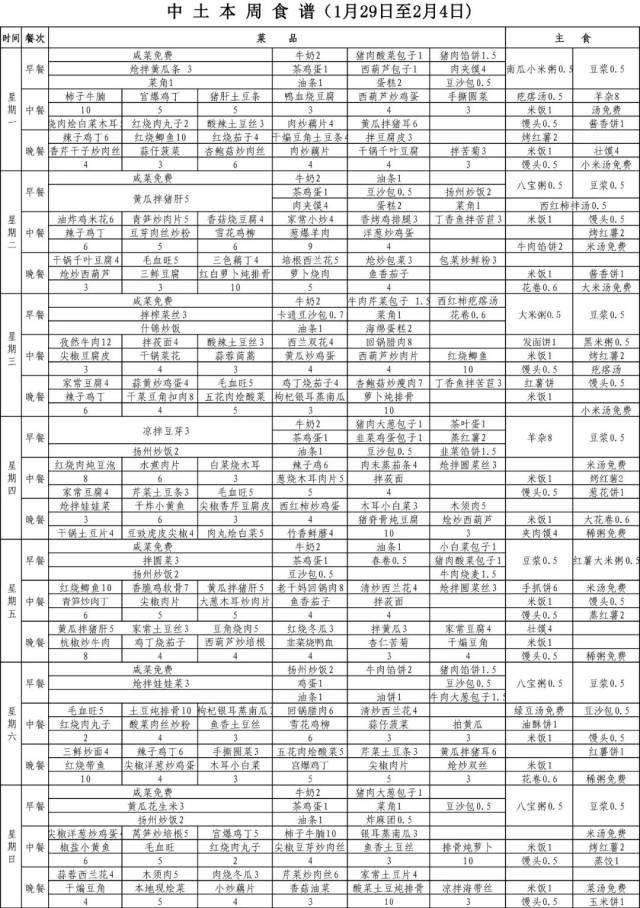 解放军部队一周食谱图片