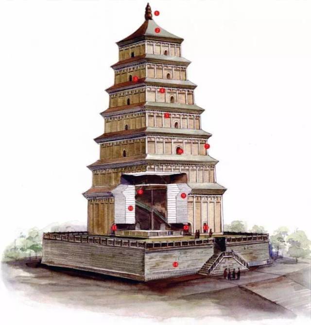 陕西西安慈恩寺大雁塔