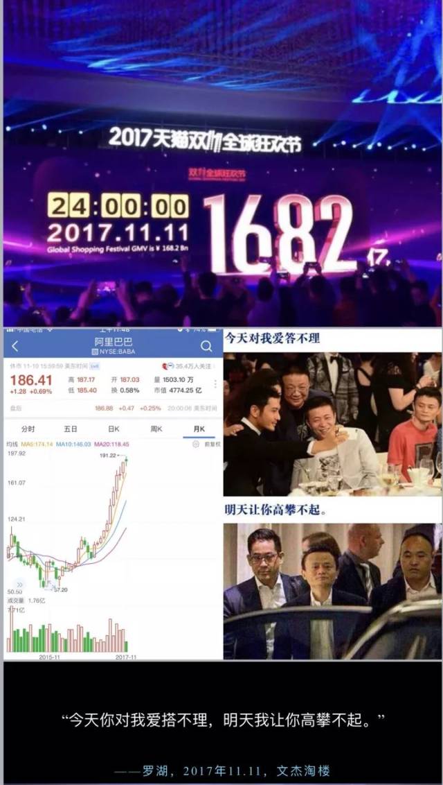 深南道68号丨2018罗湖宣言"今天你对我爱搭不理,明天我让你高攀不起.