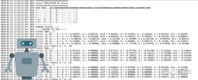 AlphaGo Zero – How and Why it Works – Tim Wheeler