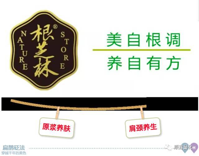 【顺鑫日化】原浆养肤·肩颈养生,根芝林39.8元=578元养生大礼包开始!