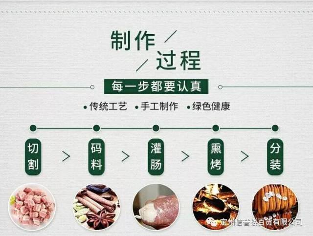 【迎新年 备年货】定州信誉楼熟食区肉食礼盒篇