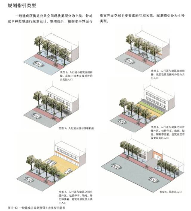自行车停放,景观设施,胡同照明,临时围挡,公共服务设施,架空线,建筑