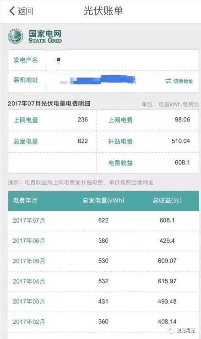 說光用光:光伏賬單在手,電量收益我有_手機搜狐網