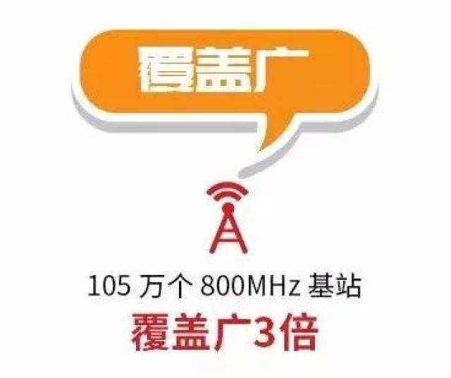 惊喜!中国电信率先开启全国流量不限量时代