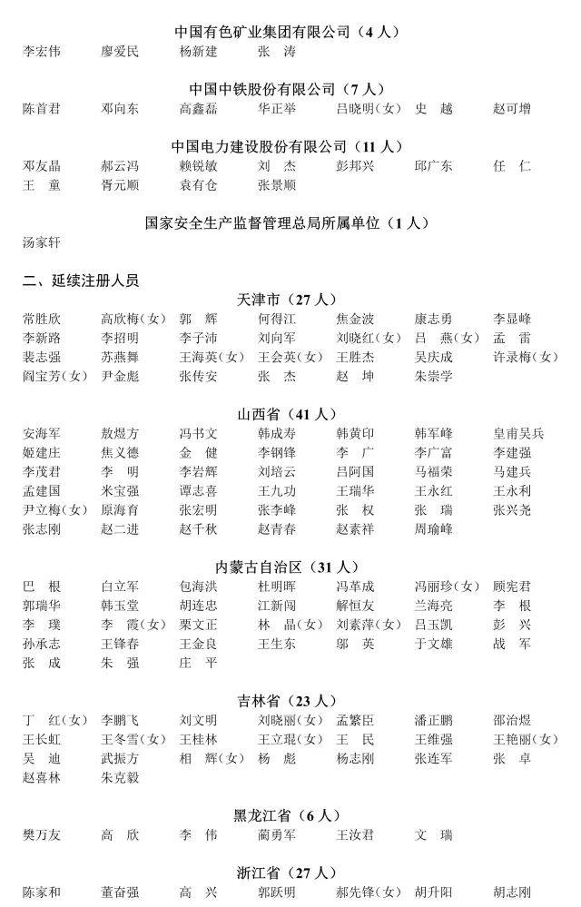 2018年度注安师注册人员名单公布,10563名中