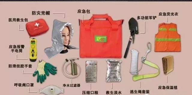 2018地震高发年,这份自救锦囊一定请收好!