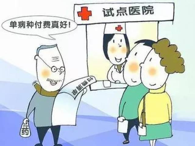 医院预约挂号方式全解析