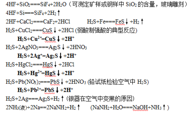 非金属氧化物(so3,so2,n2o,no,n2o3,no2,n2o4,n2o5,co,co2,sio2,p2o3