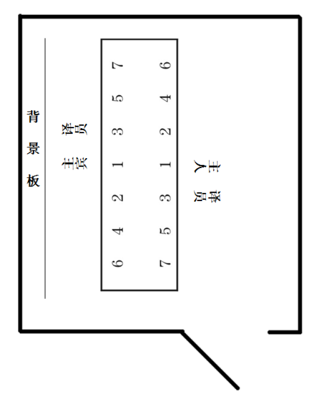 桌签顺序图片