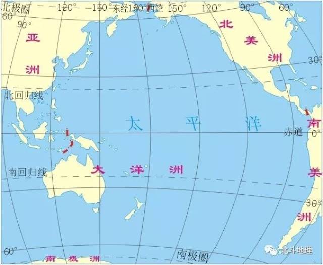 小贴士:5句口诀教你记住四大洋相对位置