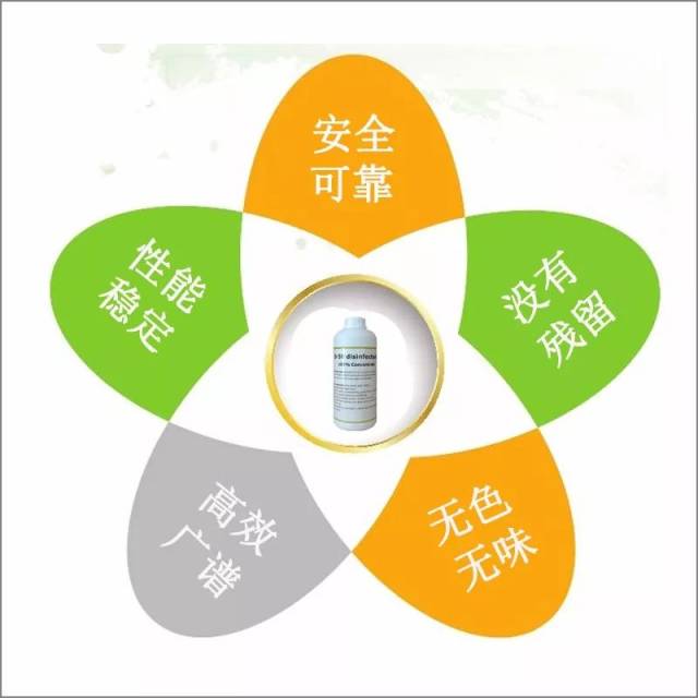 大棚土传病,重茬问题的解决方法及土壤消毒杀菌新技术