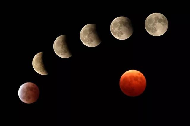 月全食过程示意图